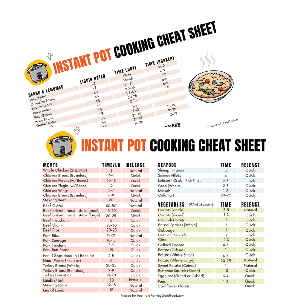 instant pot cook time cheat sheets